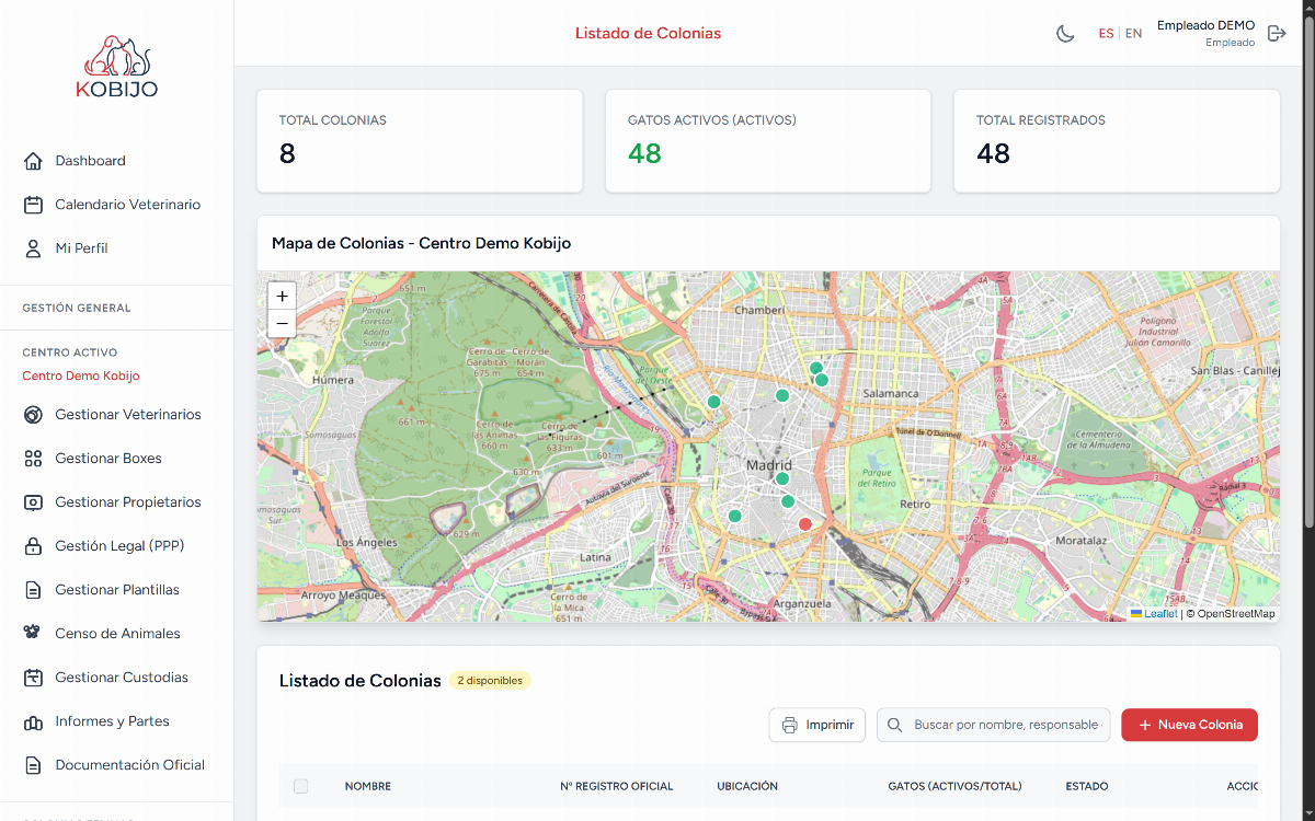 Las colonias en el mapa, con sus gatos, sus alimentadores y sus actas de inspección.